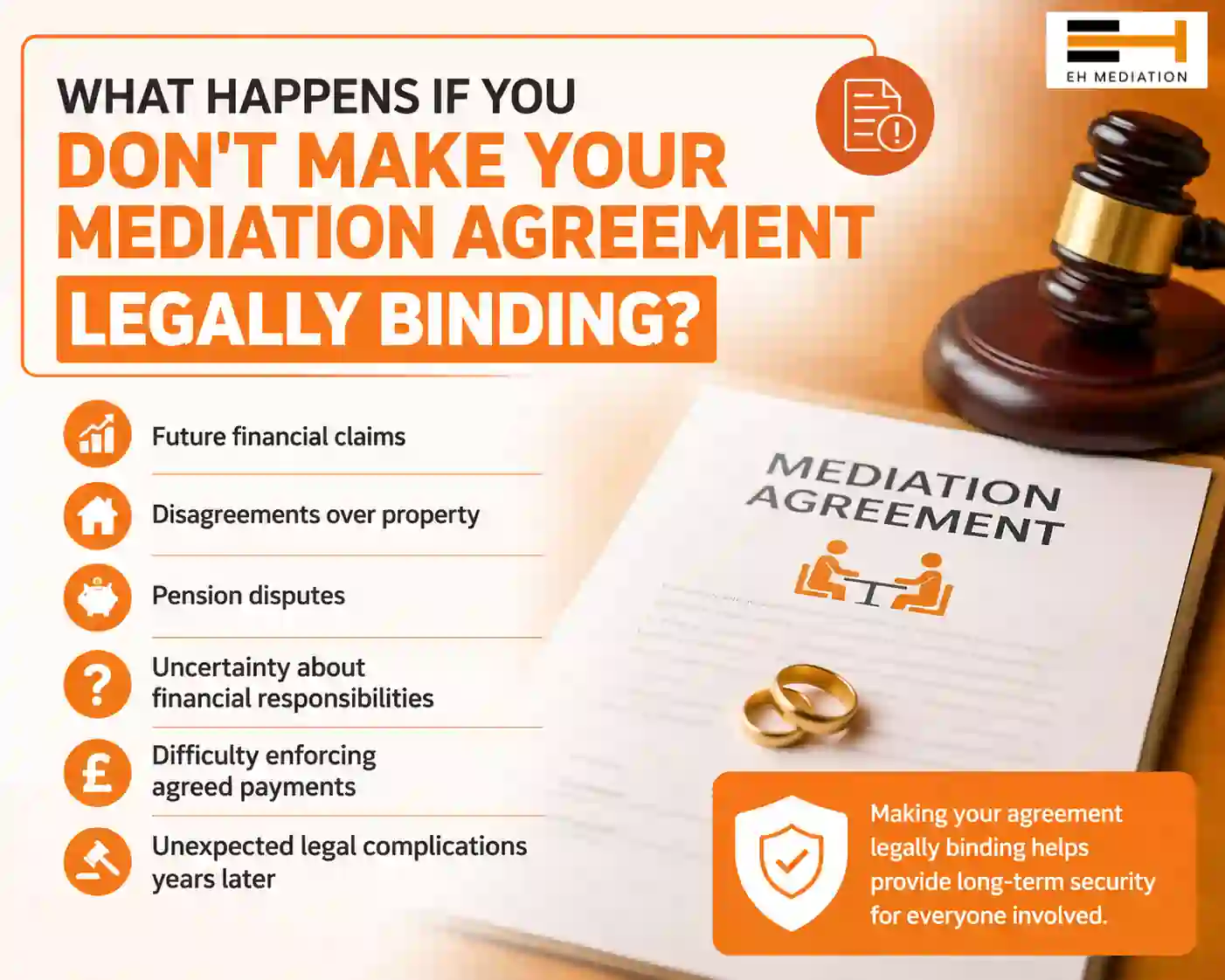 What Happens If You Don't Make Your Mediation Agreement Legally Binding Wigston?